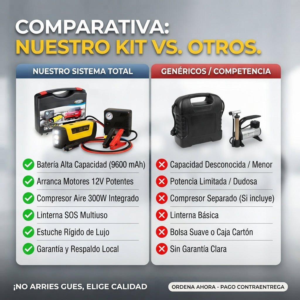 Iniciador de bateria con compresor