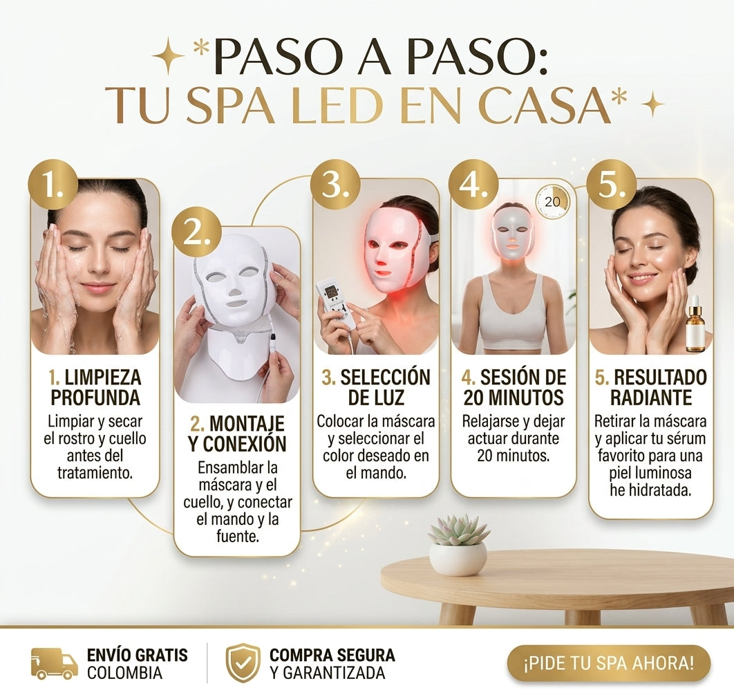MASCARA LED 7 COLORES - FOTOTERAPIA